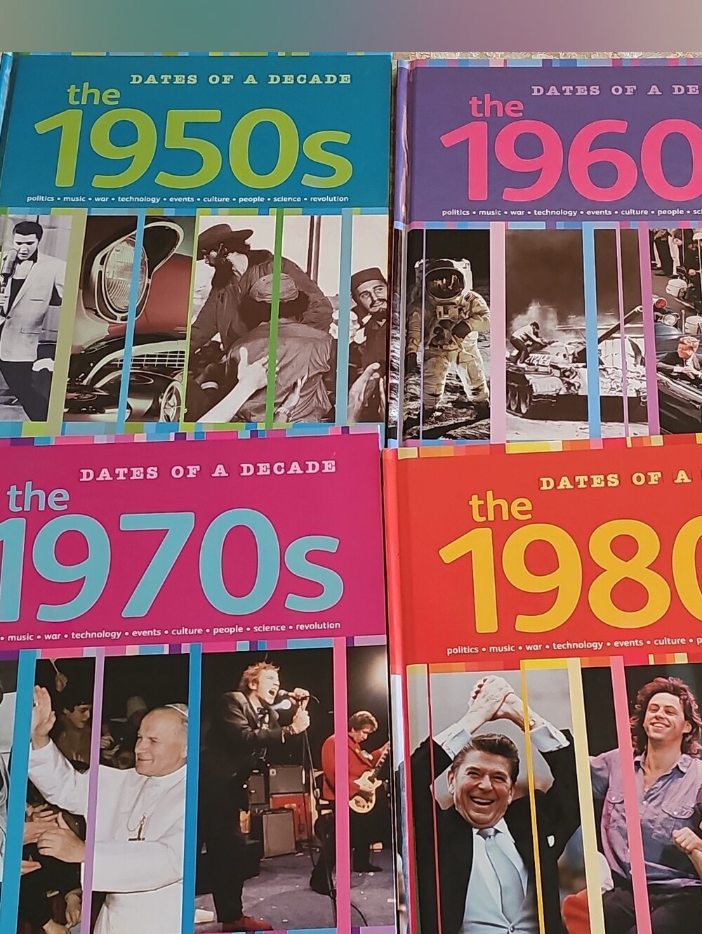 Dates of a Decade Decade Books